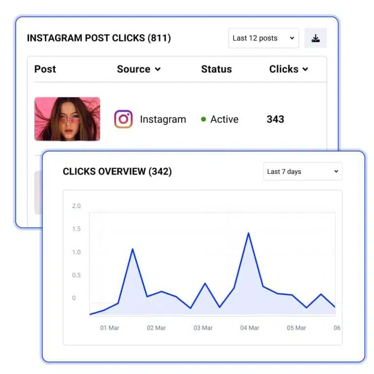 Advanced analytics for a link in bio page